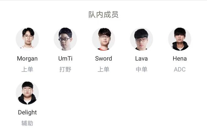 他体育项目 他体育项目